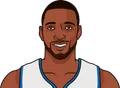 Tracy McGrady