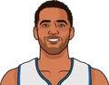 Trey Lyles