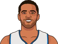 trey lyles stats with the pistons