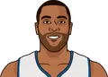 Wayne Ellington