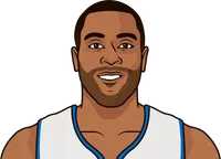 wayne ellington most threes in a game