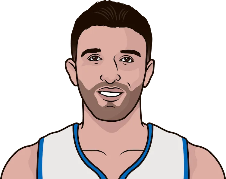 zaza pachulia highest career ppg by opponent