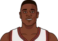 most triple doubles with 10 blocks or 10 steals