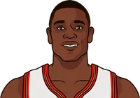 dikembe mutombo most rebounds in a playoff game