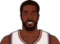Earl Monroe