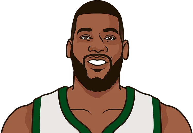 greg monroe most rebounds in a playoff game