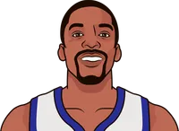 most rebounds per game by a shooting guard after 1985