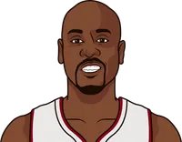 payton against knicks last 10 games