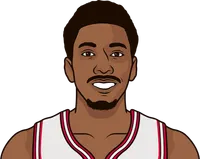 every chicago bulls playoff game game with over 240 minutes played from 1984-85 to 1997-98