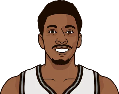 Gervin