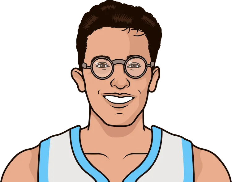 Illustration of George Mikan wearing the Minneapolis Lakers uniform