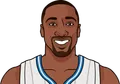 Gilbert Arenas