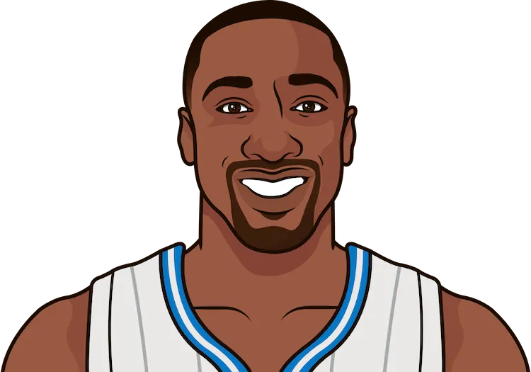 gilbert arenas stats with the magic