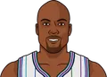 Glen Rice
