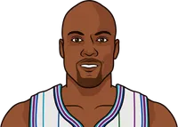 nba most wins in regular season and playoffs for the hornets