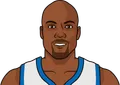 Glen Rice