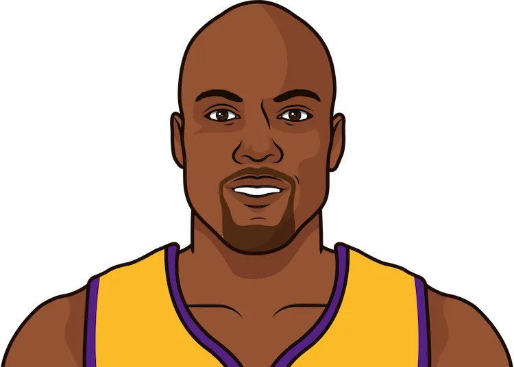 glen rice stats with the lakers