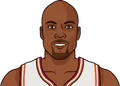 Glen Rice