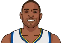 al horford versus nuggets while on warriors