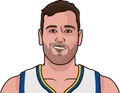 Andrew Bogut