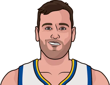 Bogut