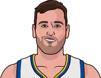 bogut 2015 finals stats last 3 games