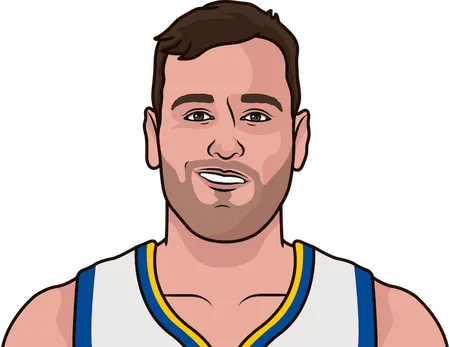 who has the most blocks in a game for the gsw from 2004-05 to 2020-21
