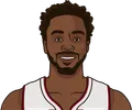 Andrew Wiggins