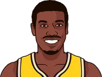 who scored the most points in a game for the warriors 1981 season