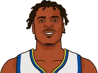 buddy hield last 11 games at home