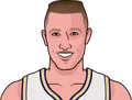 Chris Mullin