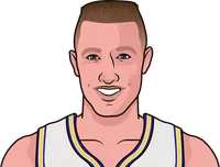 chris mullin stats in 1990-91 to 1999-00