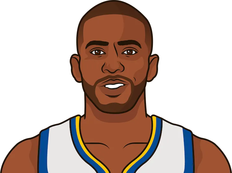 chris paul stats in his last game