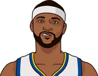 what is the warriors record this season with, without demarcus cousins