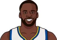top assist big men current