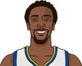 Ish Smith