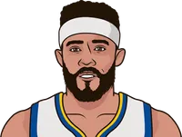 mcgee 2017 playoffs