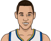 jeremy lin rookie season stats