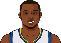jonathan kuminga most steals in a playoff game