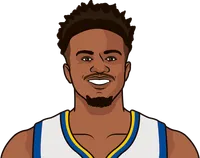 jordan bell most steals in a playoff game