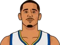 Juan Toscano-Anderson
