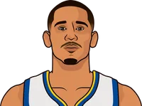 toscano stats vs bucks