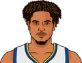 Kelly Oubre Jr.