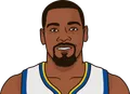 Kevin Durant
