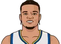 Kevin Knox II