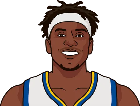 kevon looney games with at least 6.5 minutes in the first quarter this season including playoffs