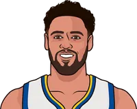 Who has the most points in an NBA game with fewer than 30 minutes?