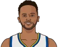 Kyle Anderson