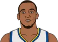 Monta Ellis