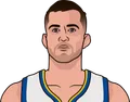 Nemanja Bjelica